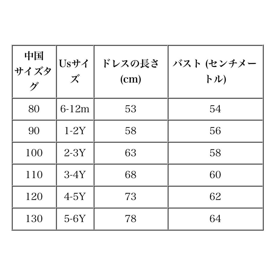 640b117f8ac394437400c8fe