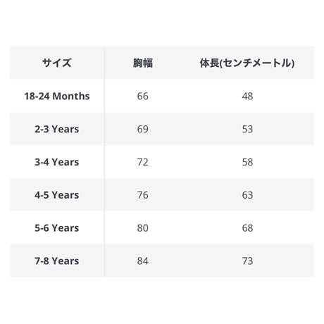 kids コットンレースフラワーsummerワンピース(535)