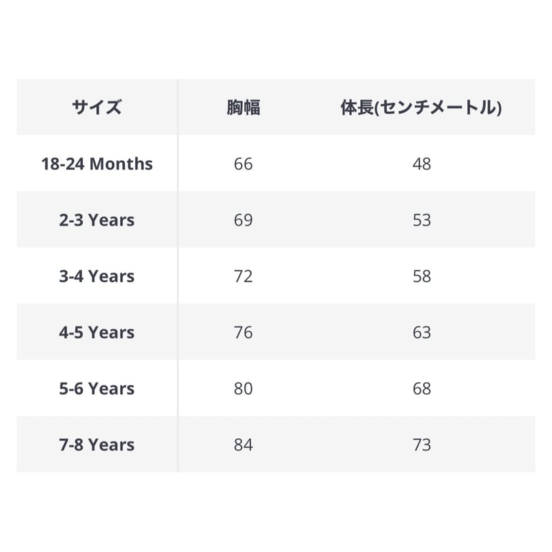 kids コットンレースフラワーsummerワンピース(535) | こどもふく