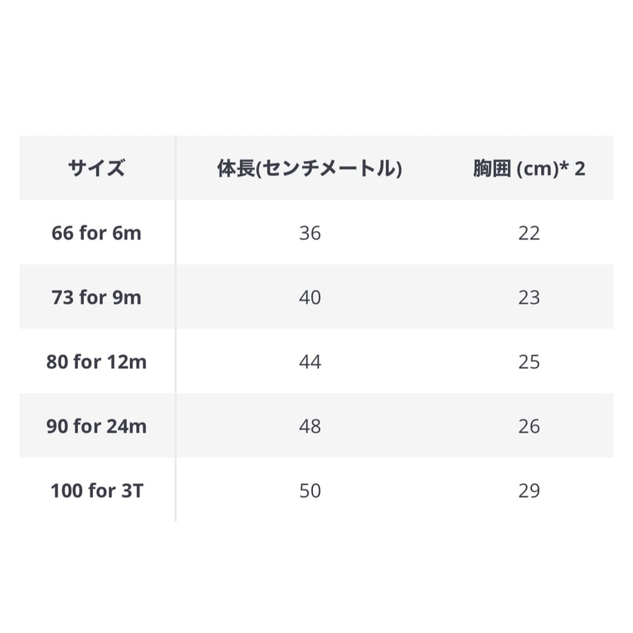 62ccab5b9b47bf4858c720c5