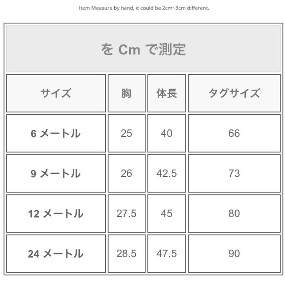 5cf64c100b92117493caa865