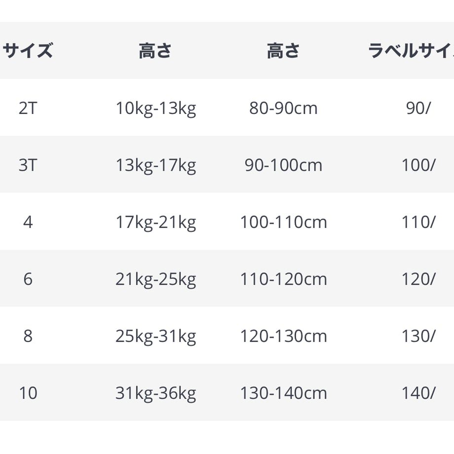 6563e85824c2f40032d4427c