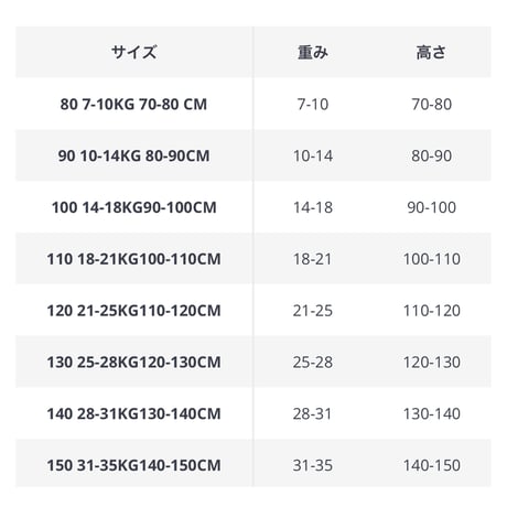 ブラックボタングレンチェックベスト付きフォーマルスーツ(464)