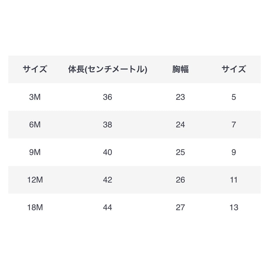 5bda54b1626c8432460007a9