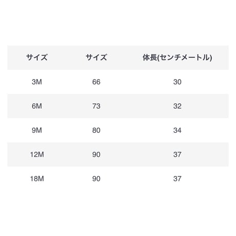 summerチェックドット3点セット(674)