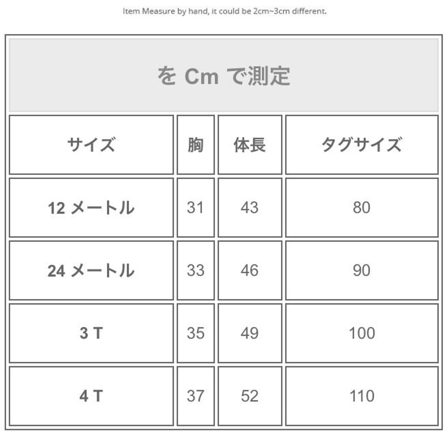 5cecf749c843ce587f14da27