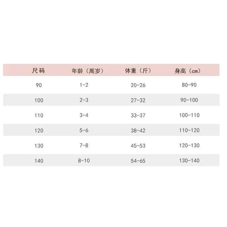 kids スクエアネックシースルーパフスリーブフラワープリントレースドレス(229)