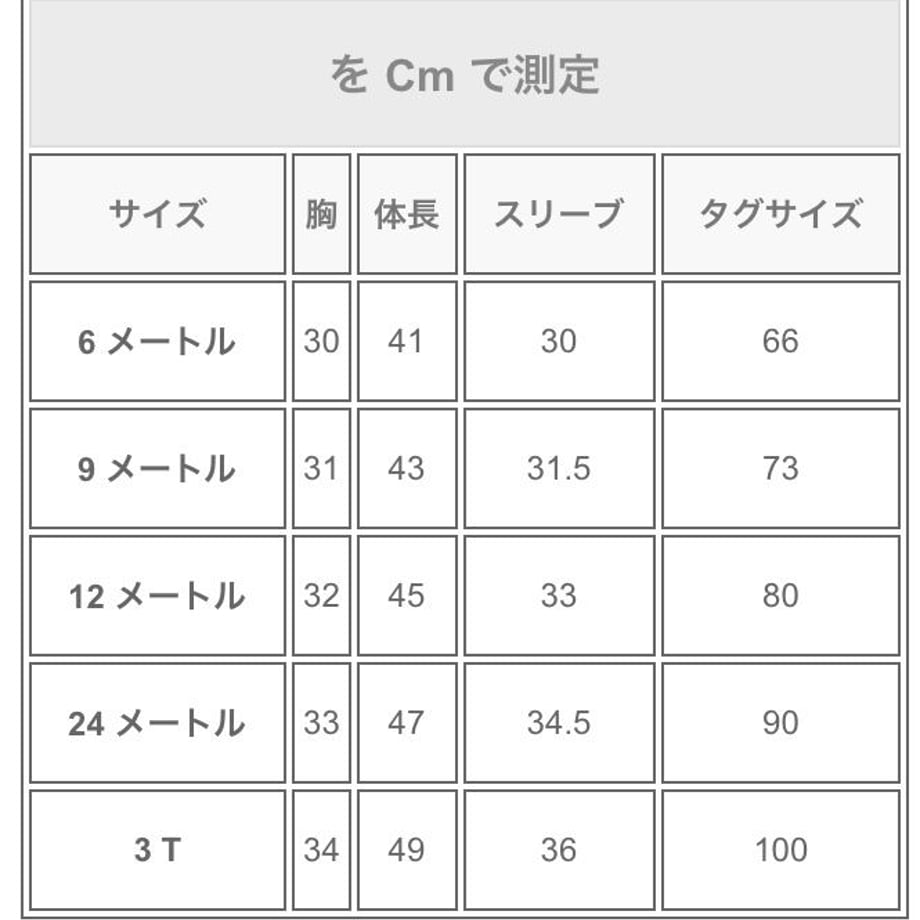 5d8169651c77075cae6f1b7b