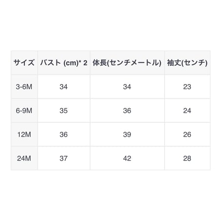 即納あり◆2color くま3匹ギンガムチェックロンパース(1520)