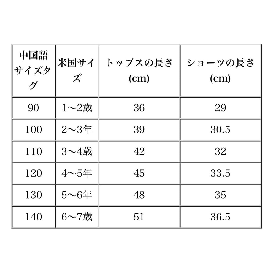 64202bdee88e810067e478cb