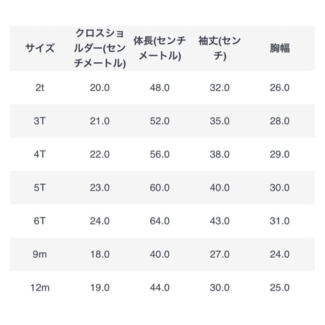 5color リブチュールハイウエストワンピース(1005)