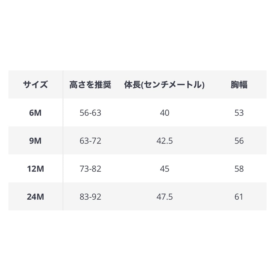 67f64f56bfa28700465b5d35