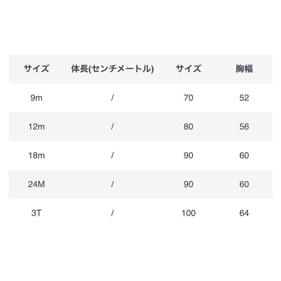 5bde5c5450bbc355f3000681