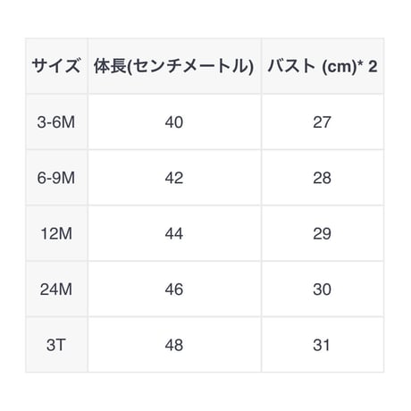 レトロ小花柄バイカラー襟ロンパース(1507)