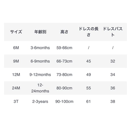 姉妹お揃い立襟しぼり袖ロンパースorワンピース(2416)