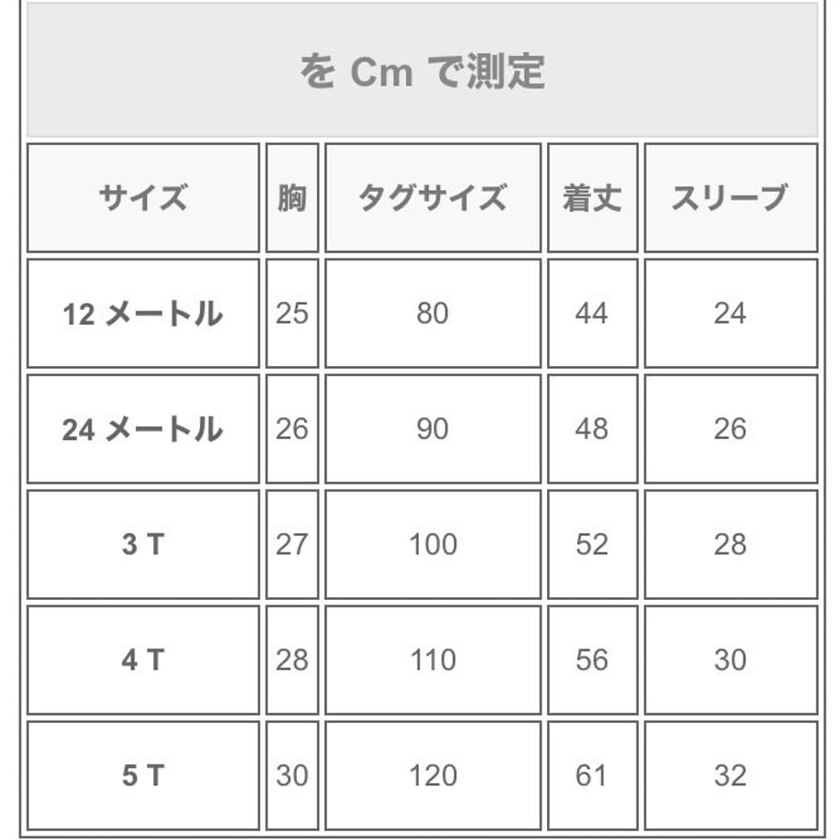 5da08db5bc45ac27b820e222