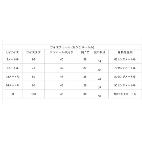 サマーチェック帽子＋サロペット＋シャツコーデセット(1604)