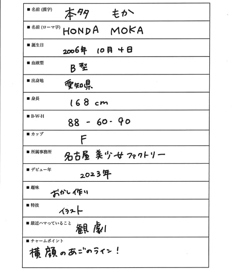GzPressNo.1031　本多もか　スマホ・タブレット対応版