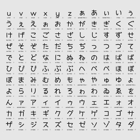 初恋ふれんず フォント