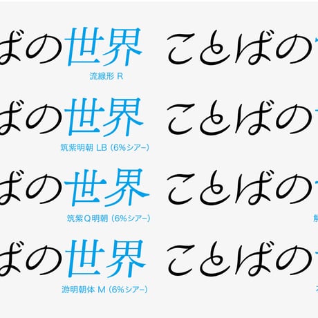 ふわりとくるり