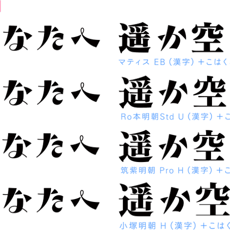 こはくとう フォント