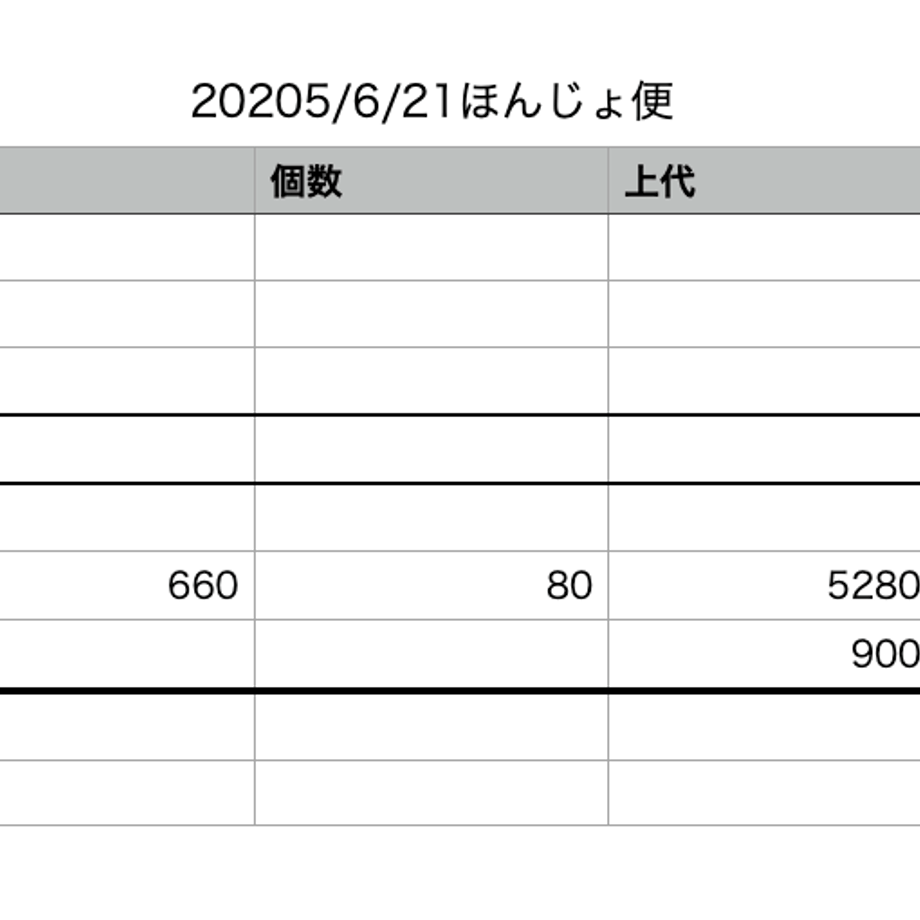 6617cbafff9a5303436b117d