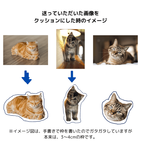 オーダーメイドクッション