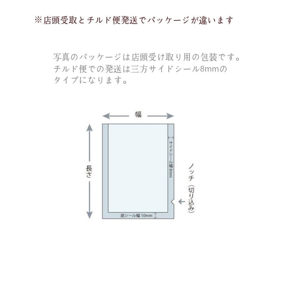 5fbdd0aedf51592a09dd72d8