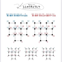 宗のりこの刺繍教室用