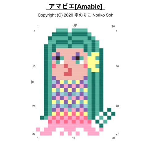 アマビエ [Amabie]2020
