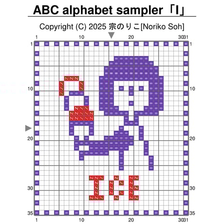 「I」ABC alphabet sampler