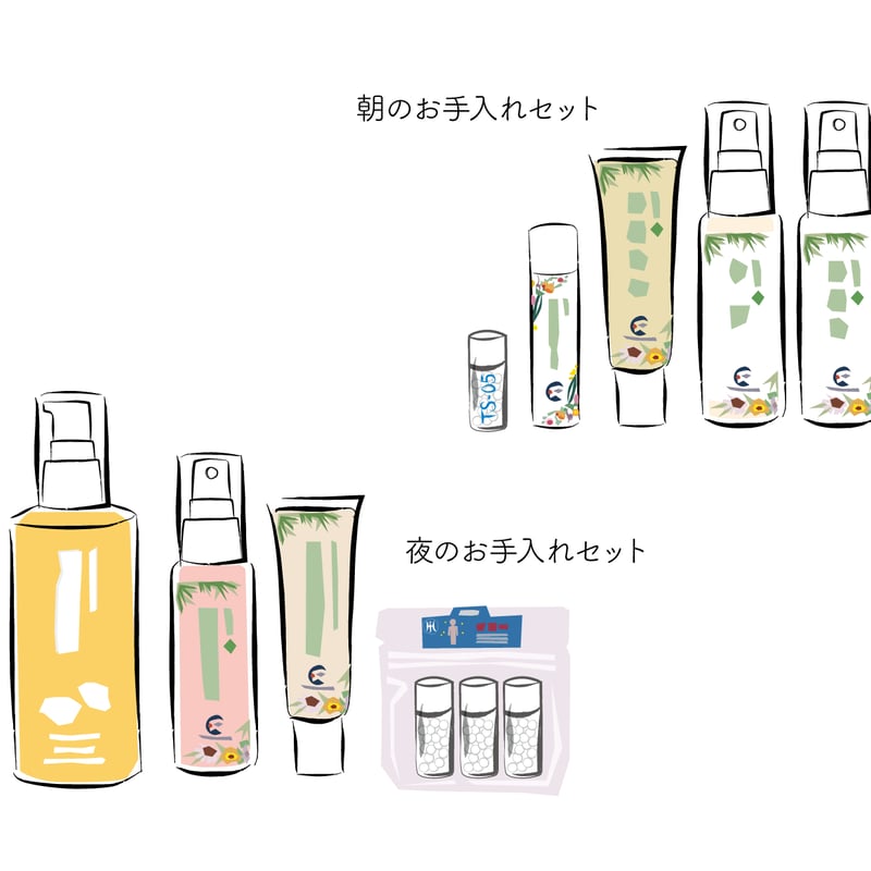 店長オススメのホメオパシー的美肌ケア 〈朝セット〉 | レメディー