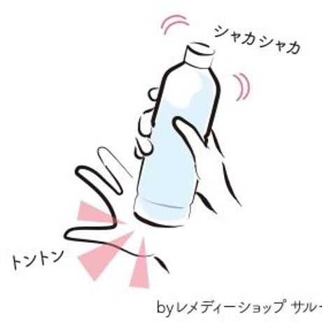 サポートNenma