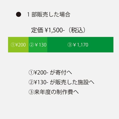 2021年カレンダー TOKUBETUHEN