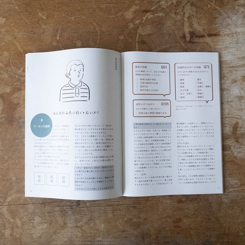 とさちょうものがたりzine 05 | 風 LLC KAZE