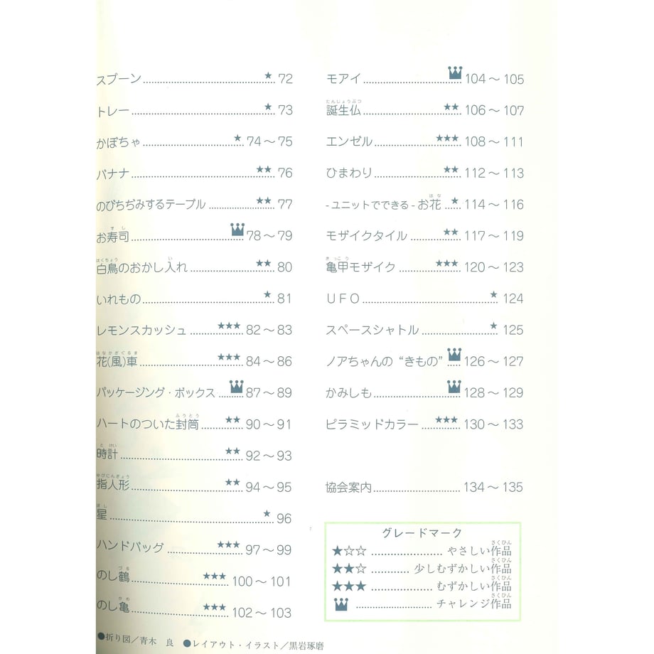 5cff603d054c2479f91a605d