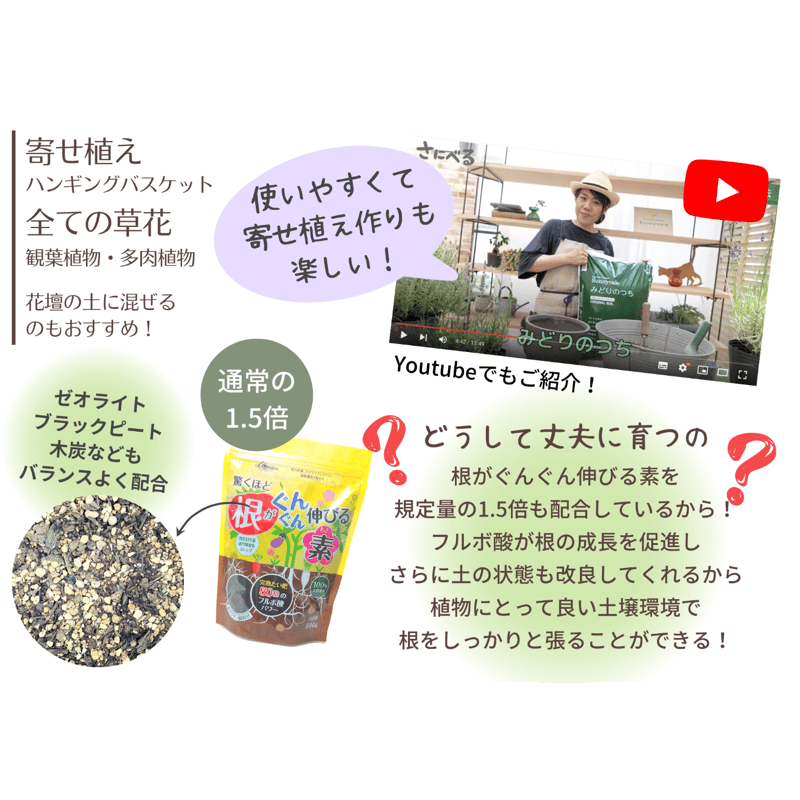 みどりのつち 20L 1袋 | Sunnyvale