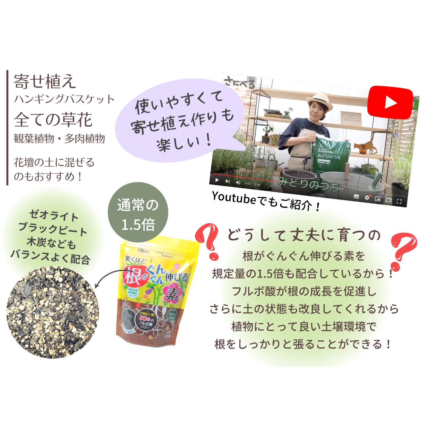みどりのつち 20L 1袋 | Sunnyvale