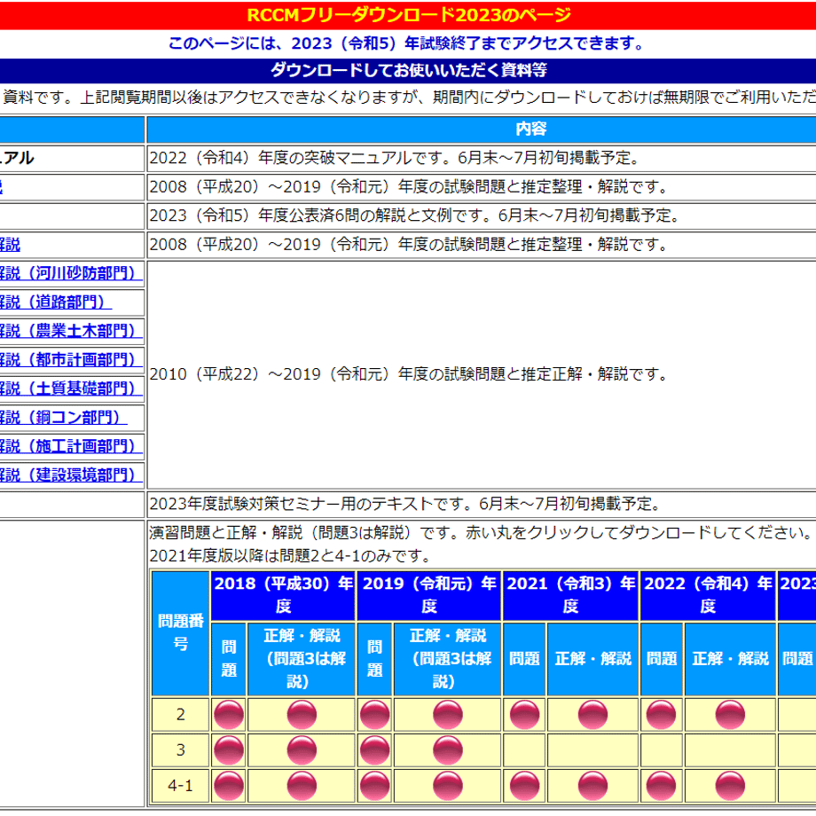 63a6e919c36dbe1c15b101b7
