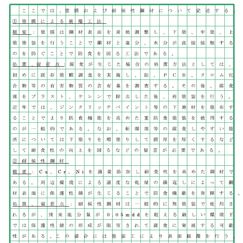 技術士二次試験-建設部門【道路】令和4年度合格 38論文&102ワード 