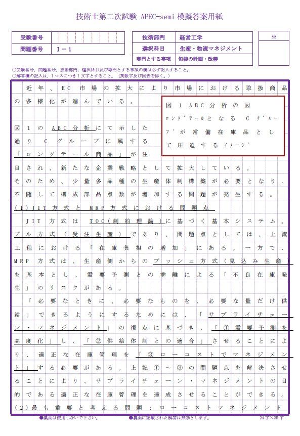 技術士第二次試験 筆記試験合格答案実例集(経営工学部門:2019 技術士第二次試験 筆記試験合格答案実例集(経営工学部門:2019