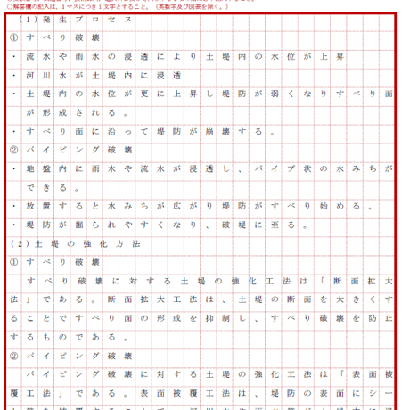 技術士第二次試験　筆記試験合格答案実例集（建設部門－河川砂防：2021（令和3）年度）