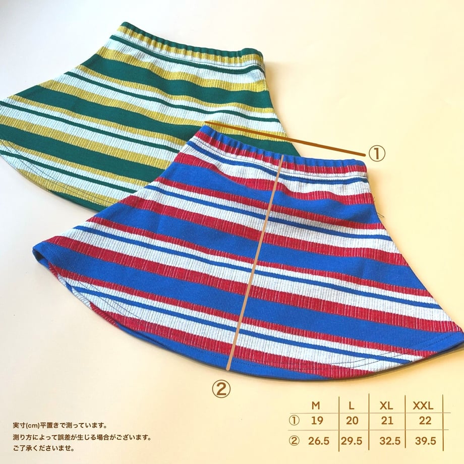 63f1cdac6223964e74c9942f