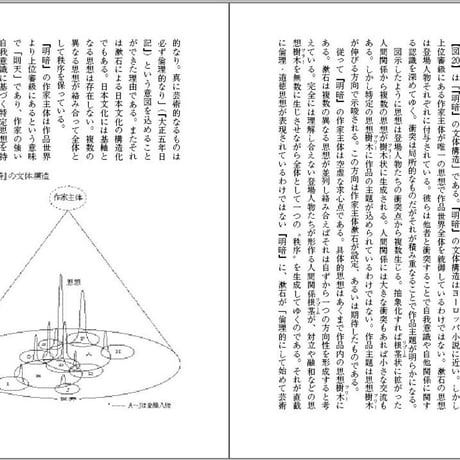 鶴山裕司 評論集『日本近代文学の言語像Ⅱ　夏目漱石論－現代文学の創出』