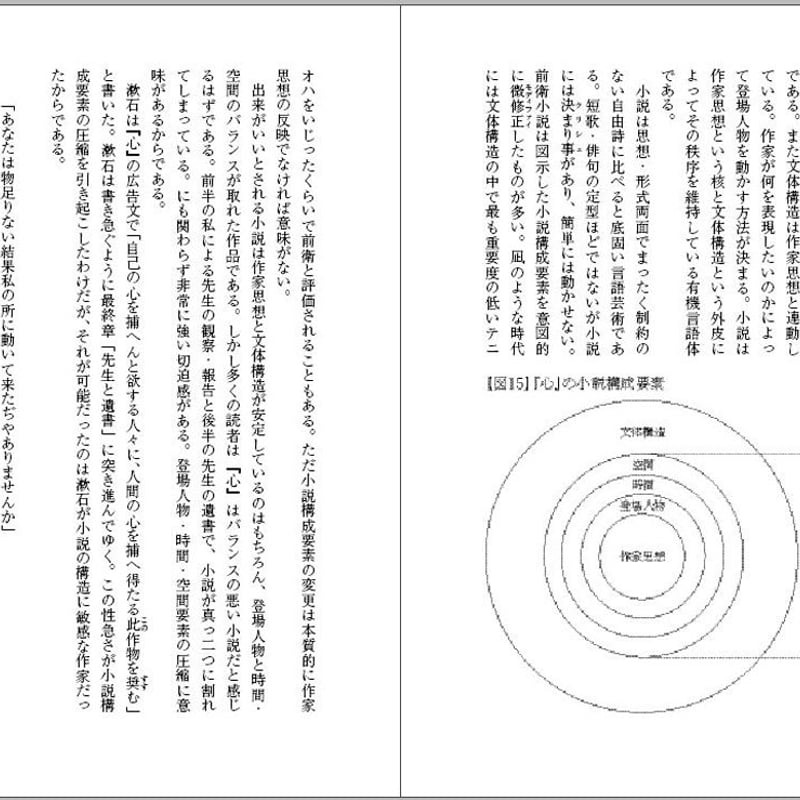 夏目漱石「自意識」の罠 後期作品の世界/和泉書院/松尾直昭（単行本） 夏目漱石『こころ』を読む（文芸漫談コレクション）／奥泉光