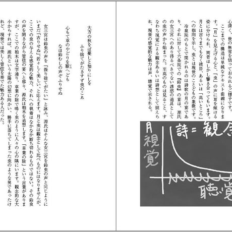 小原眞紀子 評論集『文学とセクシュアリティ－現代に読む『源氏物語』』