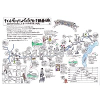 チェントヴァッリ鉄道案内
