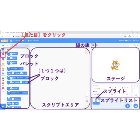 Scratchプログラミング：教える際に役立つ基礎知識［操作］編 Scratch 3.0版