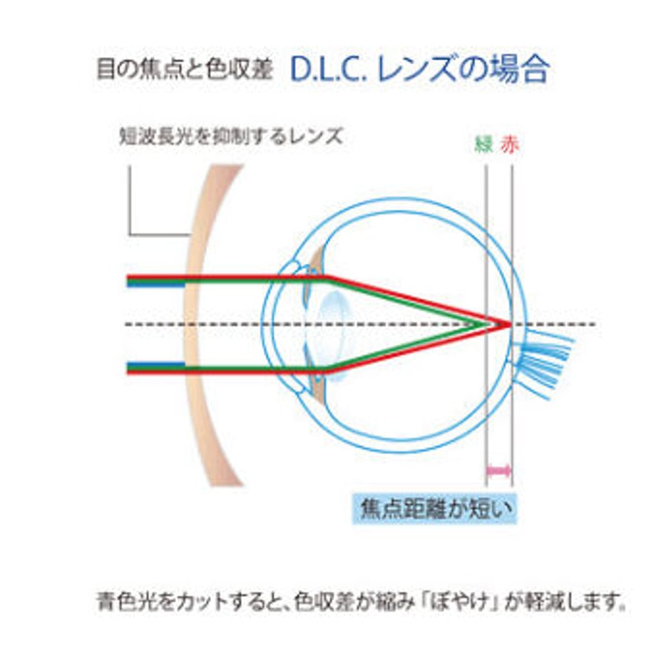 62d7705b9b47bf3683ca0845