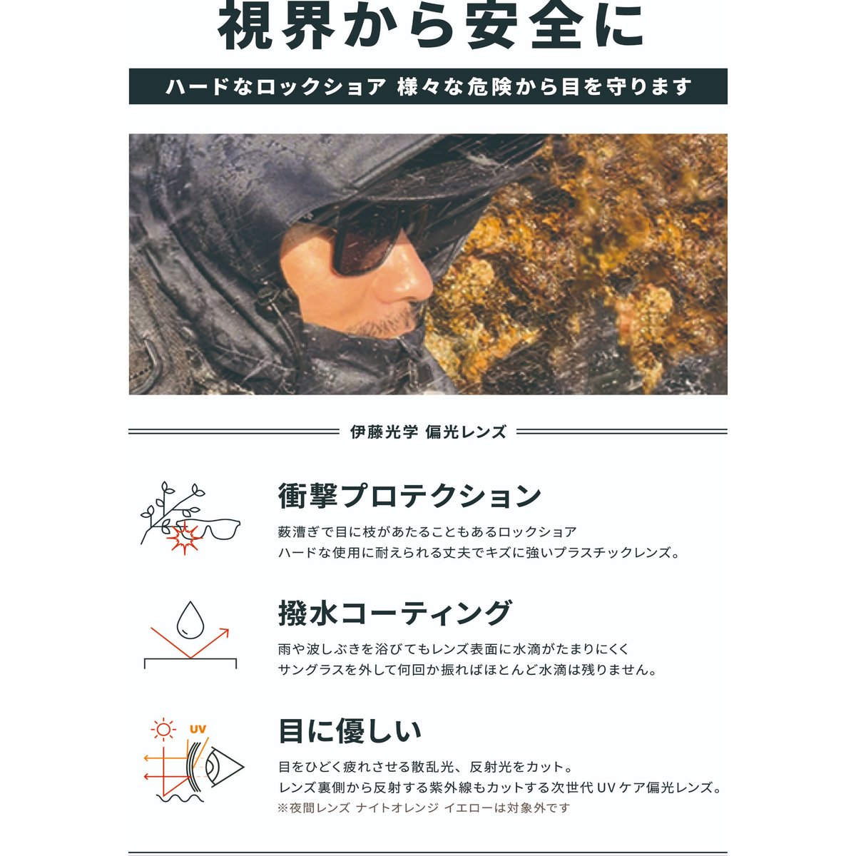 Ajna Glasses 伊藤光学偏光レンズ グレー | AWAKE JAPAN STORE
